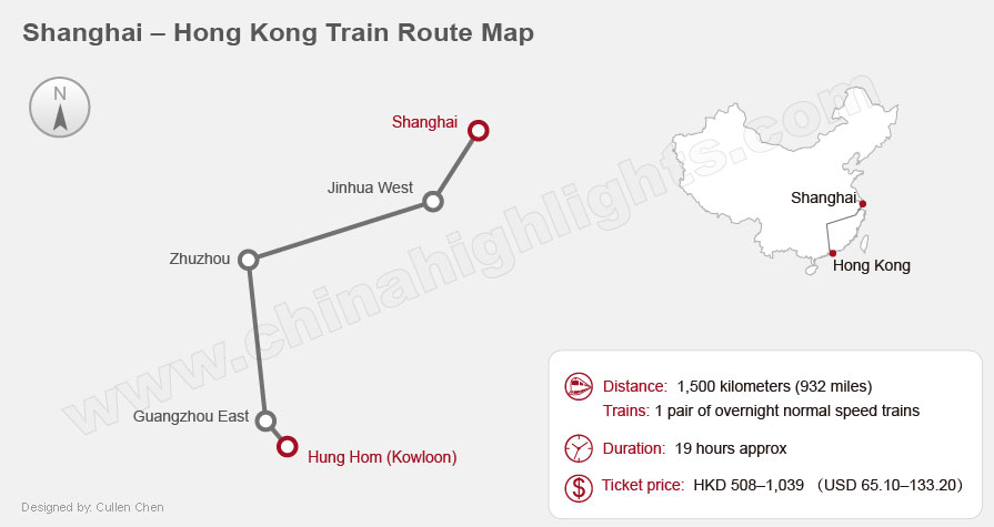 Shanghai – Hong Kong railway map