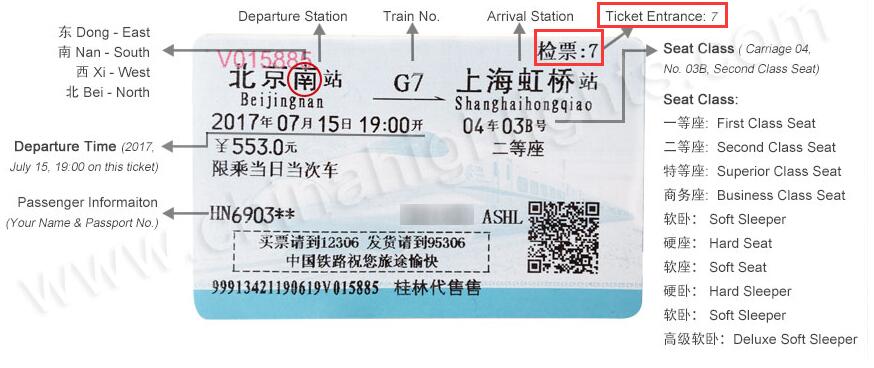 Train number on a Chinese train ticket