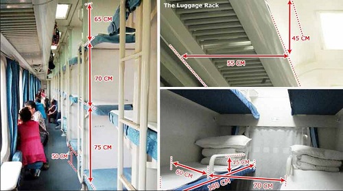 hard sleepers on normal-speed train