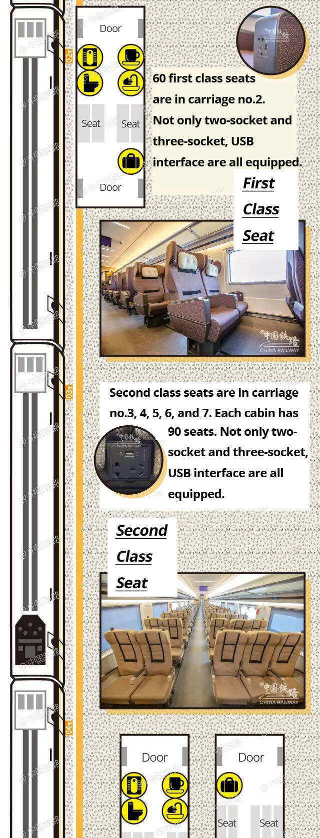 Fuxing Hao Bullet Train