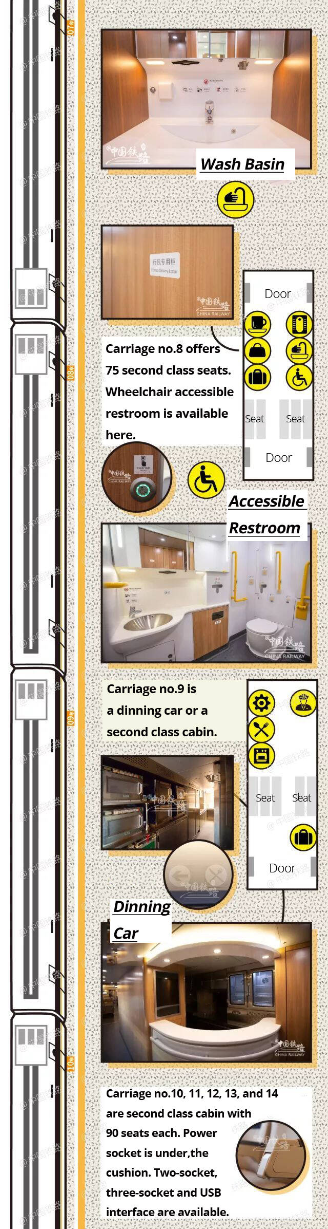 Fuxing Hao Bullet Train