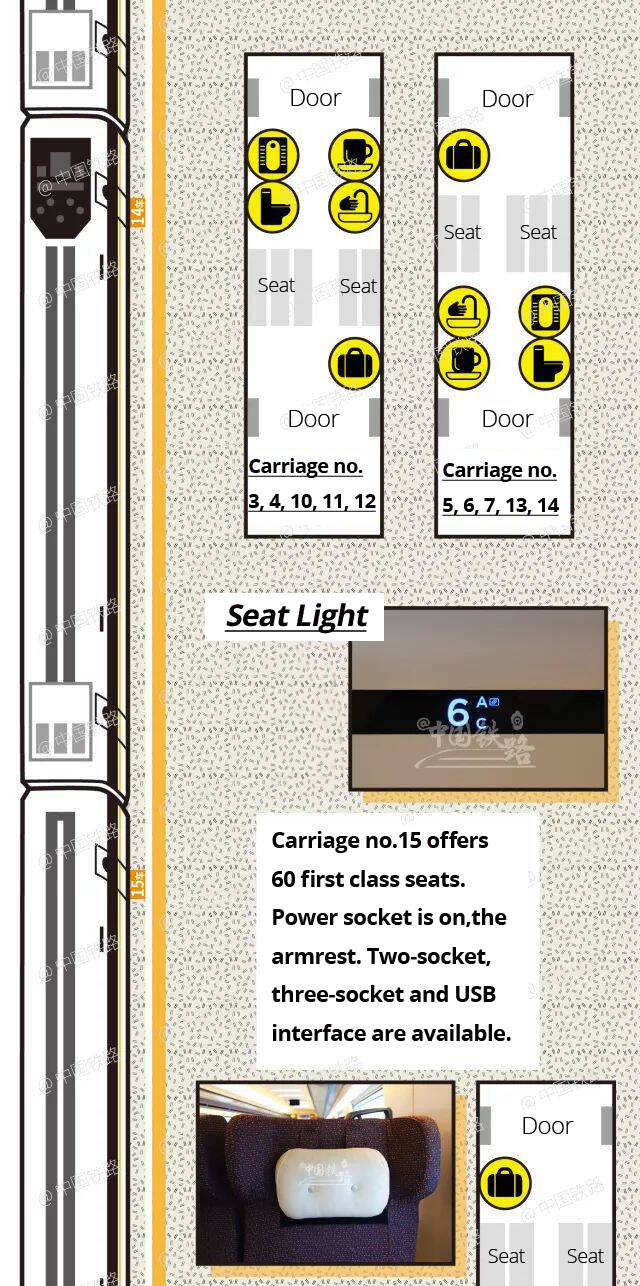 Fuxing Hao Bullet Train