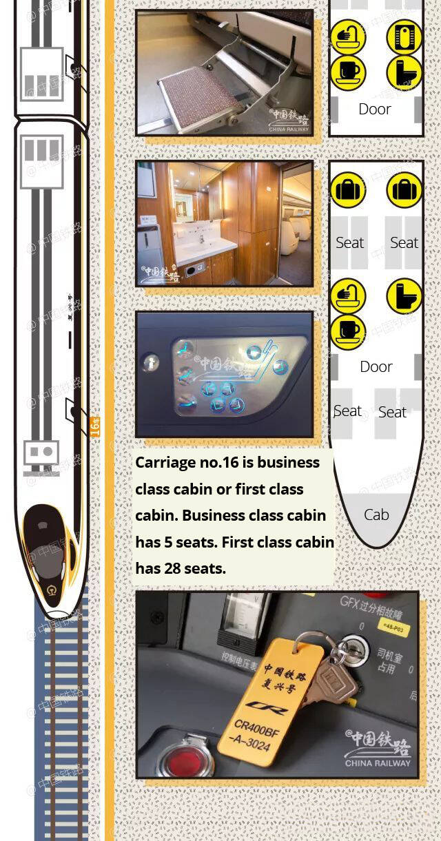 Fuxing Hao Bullet Train