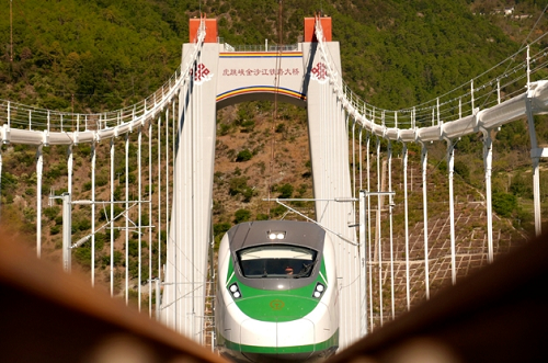 Qingzang Railway